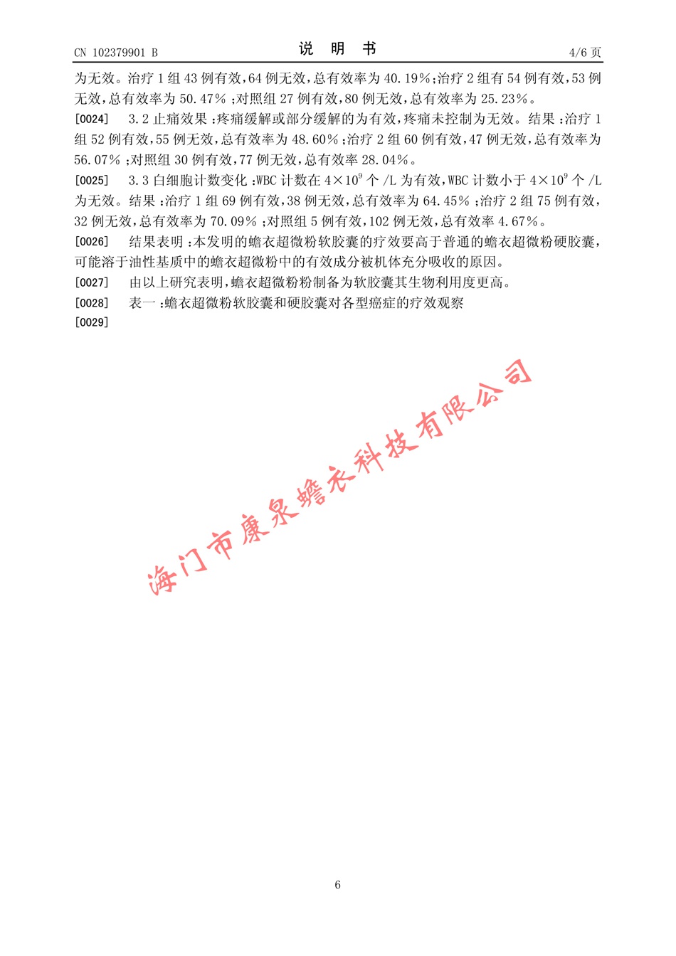 一种治疗癌症的蟾衣软胶囊及其制备方法06.jpg