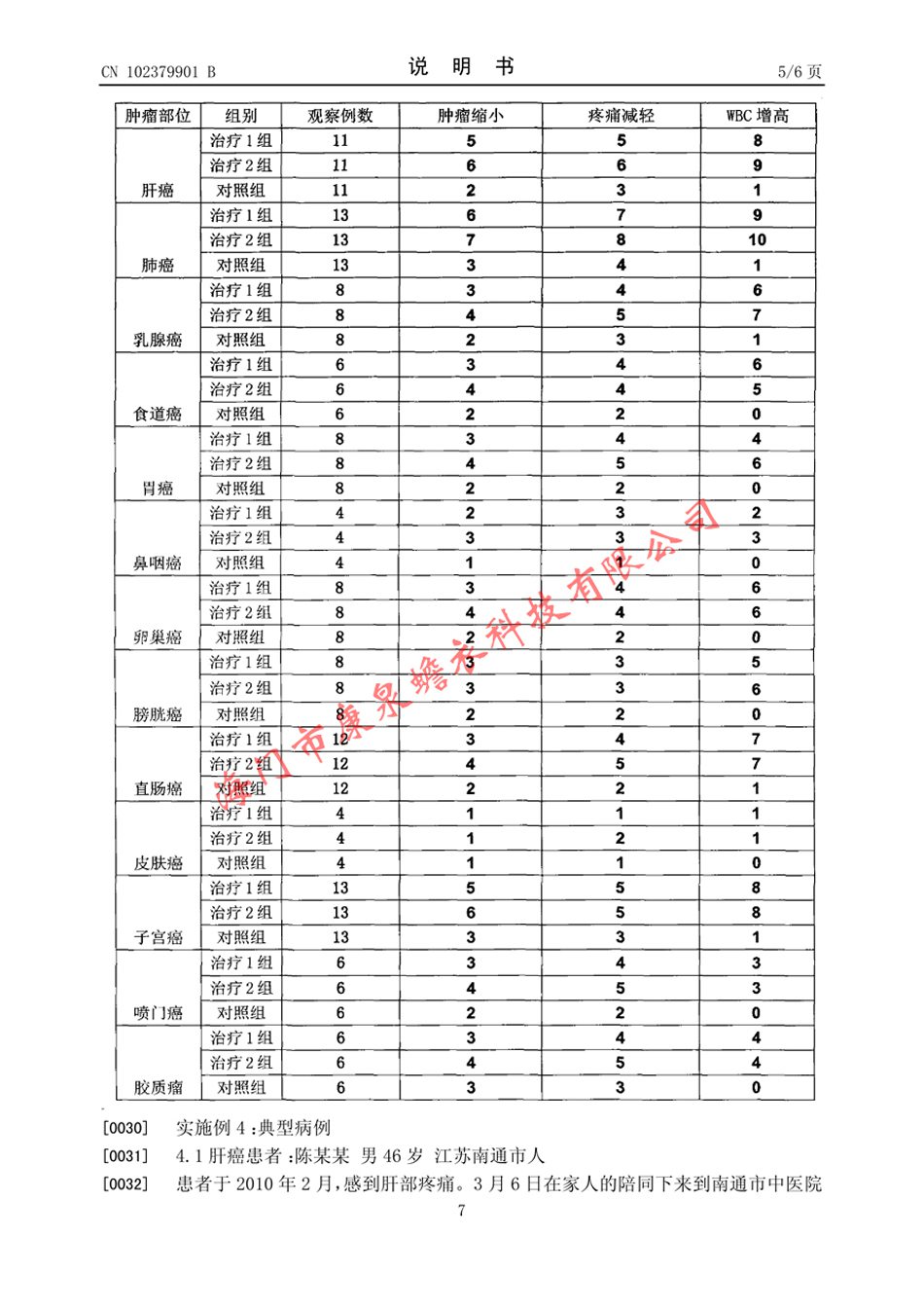 一种治疗癌症的蟾衣软胶囊及其制备方法07.jpg