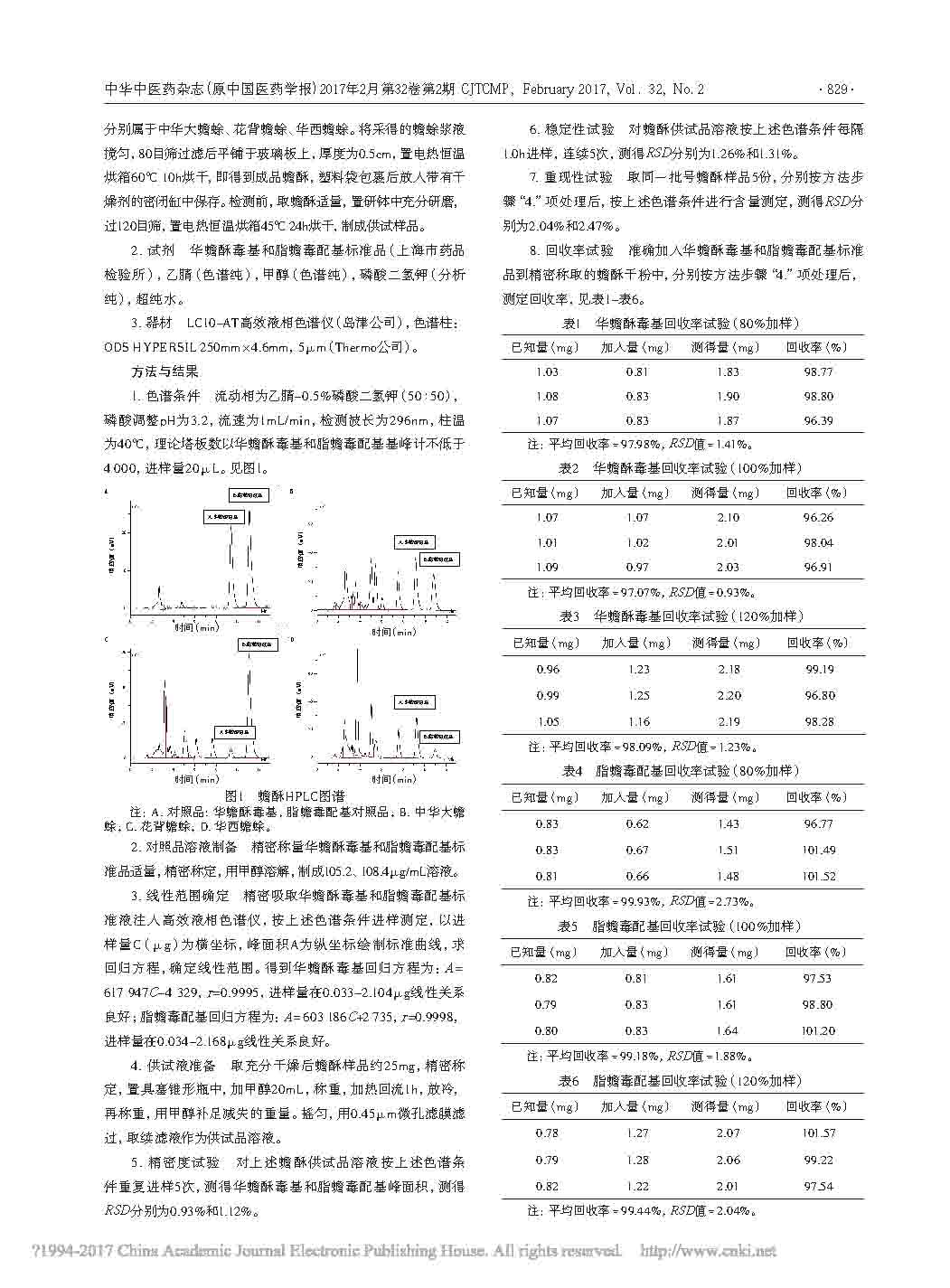 不同产地及蟾酥品种来源蟾酥华蟾酥毒基和脂蟾毒配给测定与比较2.jpg