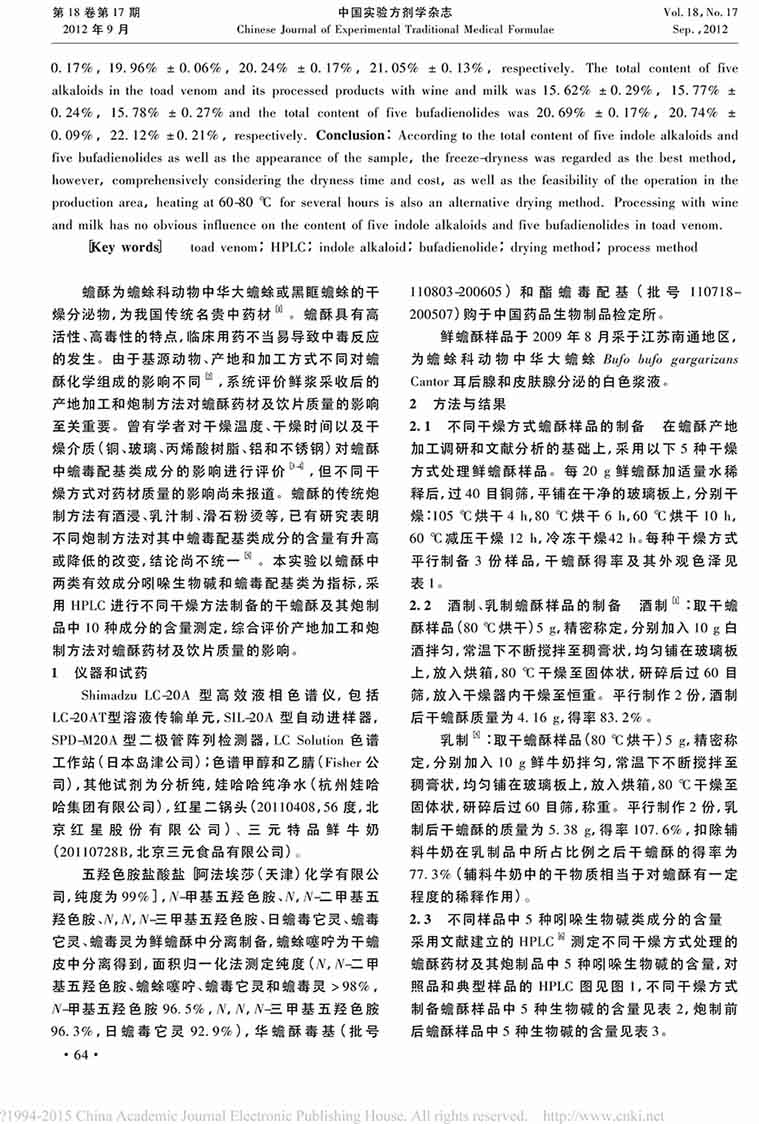 产地加工和炮制对蟾酥药材及饮片质量的影响2.jpg