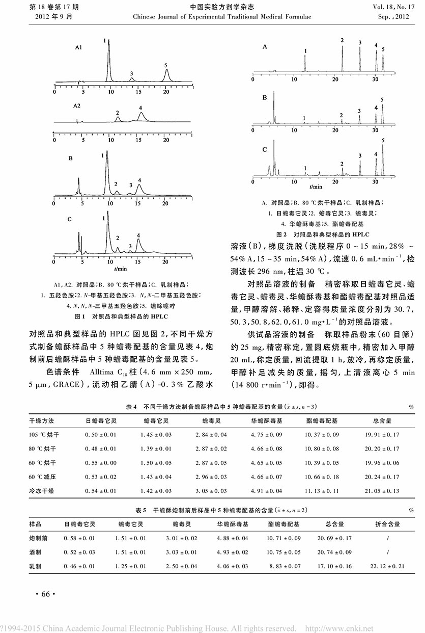 产地加工和炮制对蟾酥药材及饮片质量的影响4.jpg