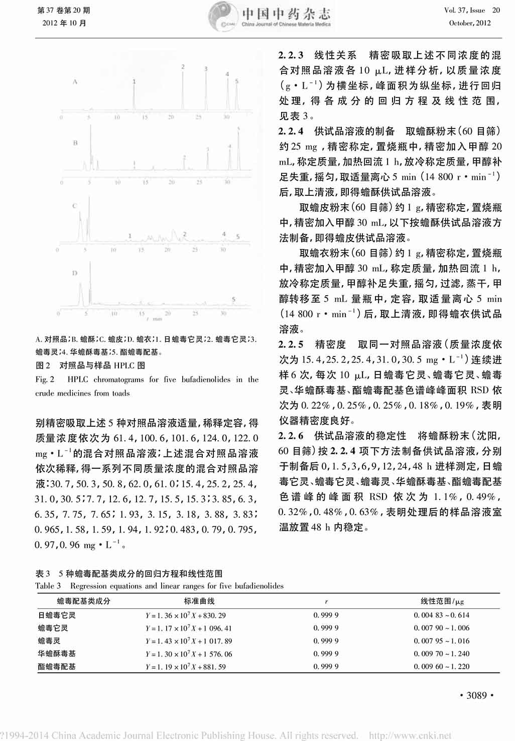 蟾蜍类药材中吲哚生物碱和蟾毒配基类成分的含量4.jpg