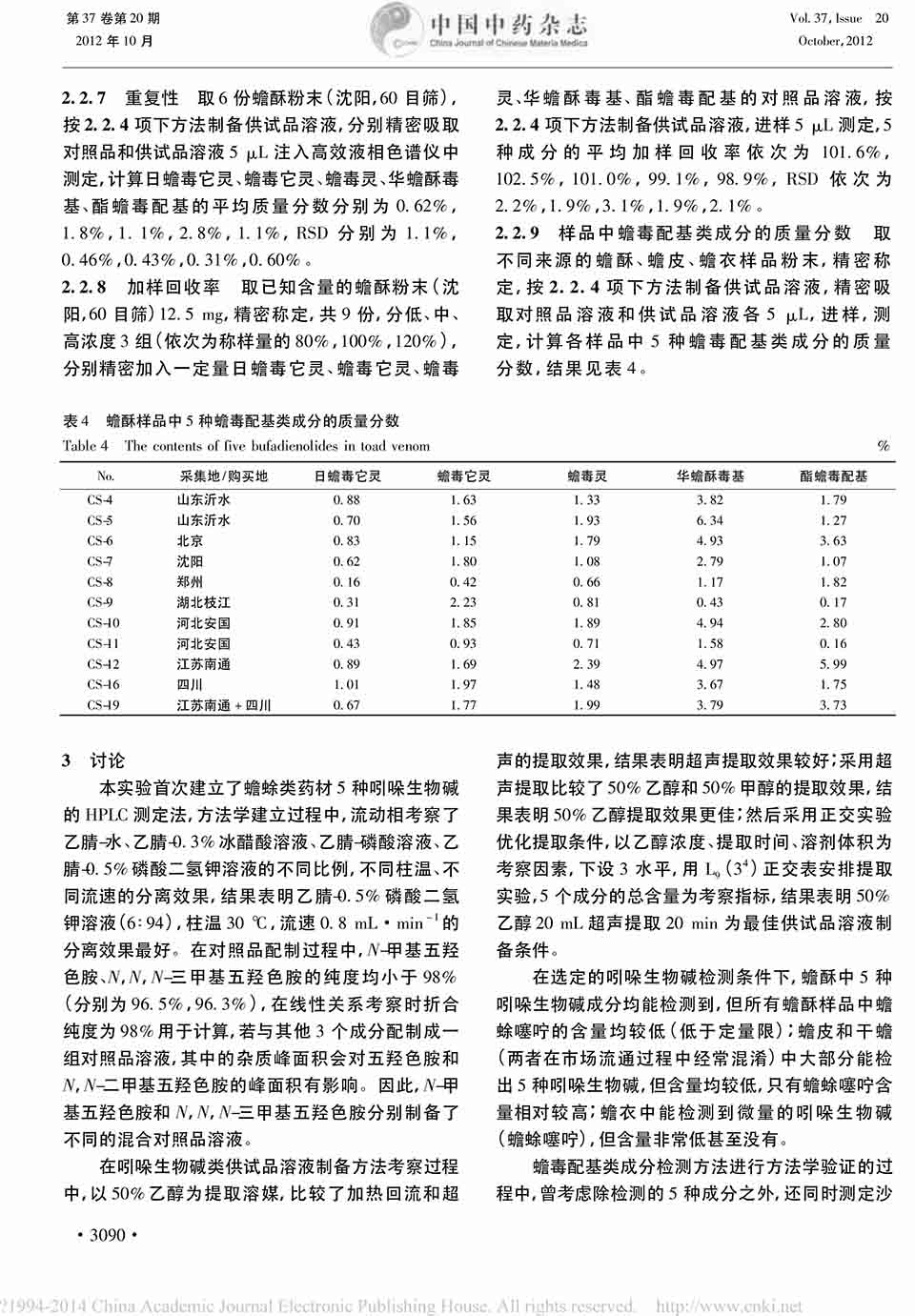 蟾蜍类药材中吲哚生物碱和蟾毒配基类成分的含量5.jpg