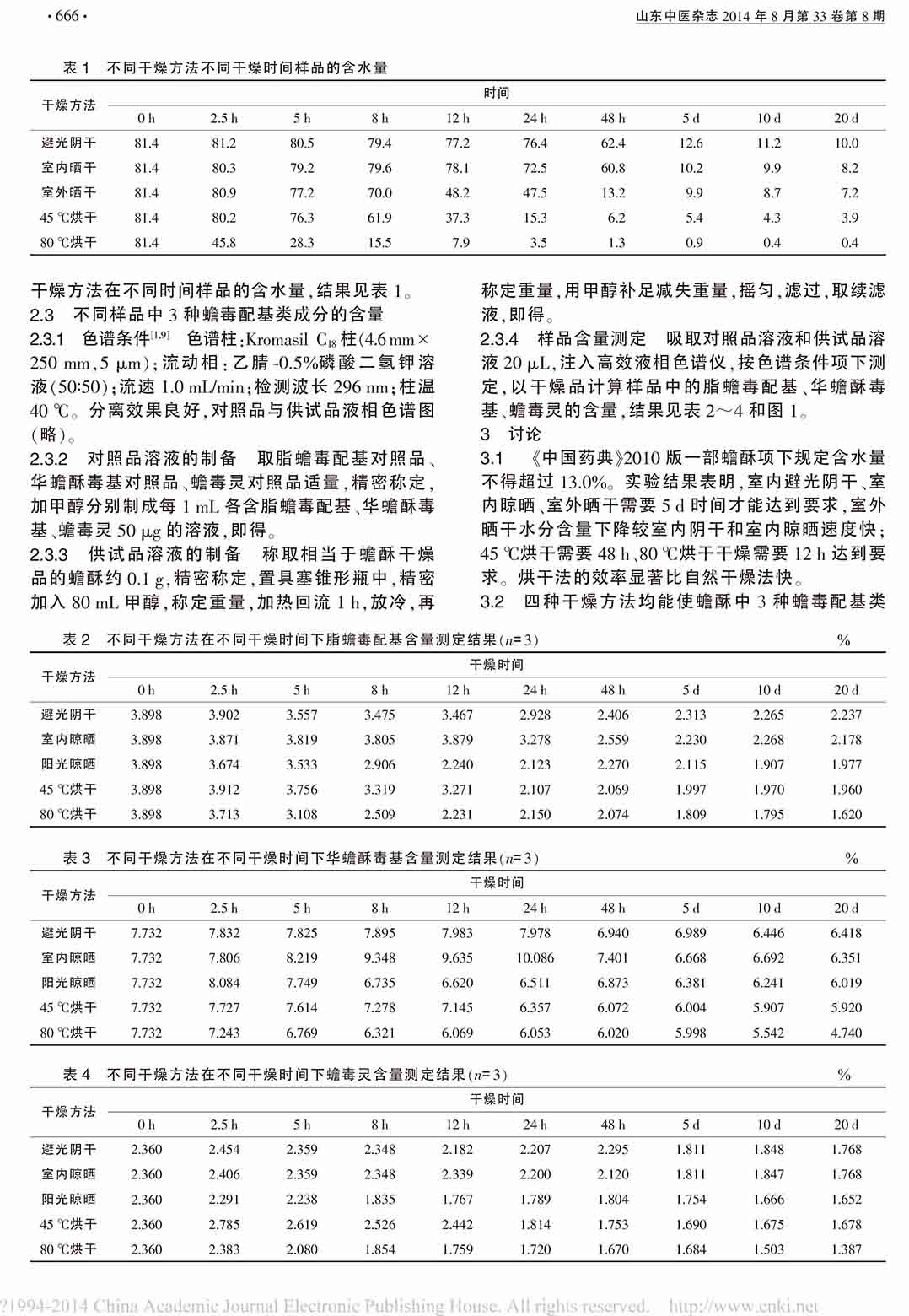 蟾酥不同干燥方法比较研究2.jpg